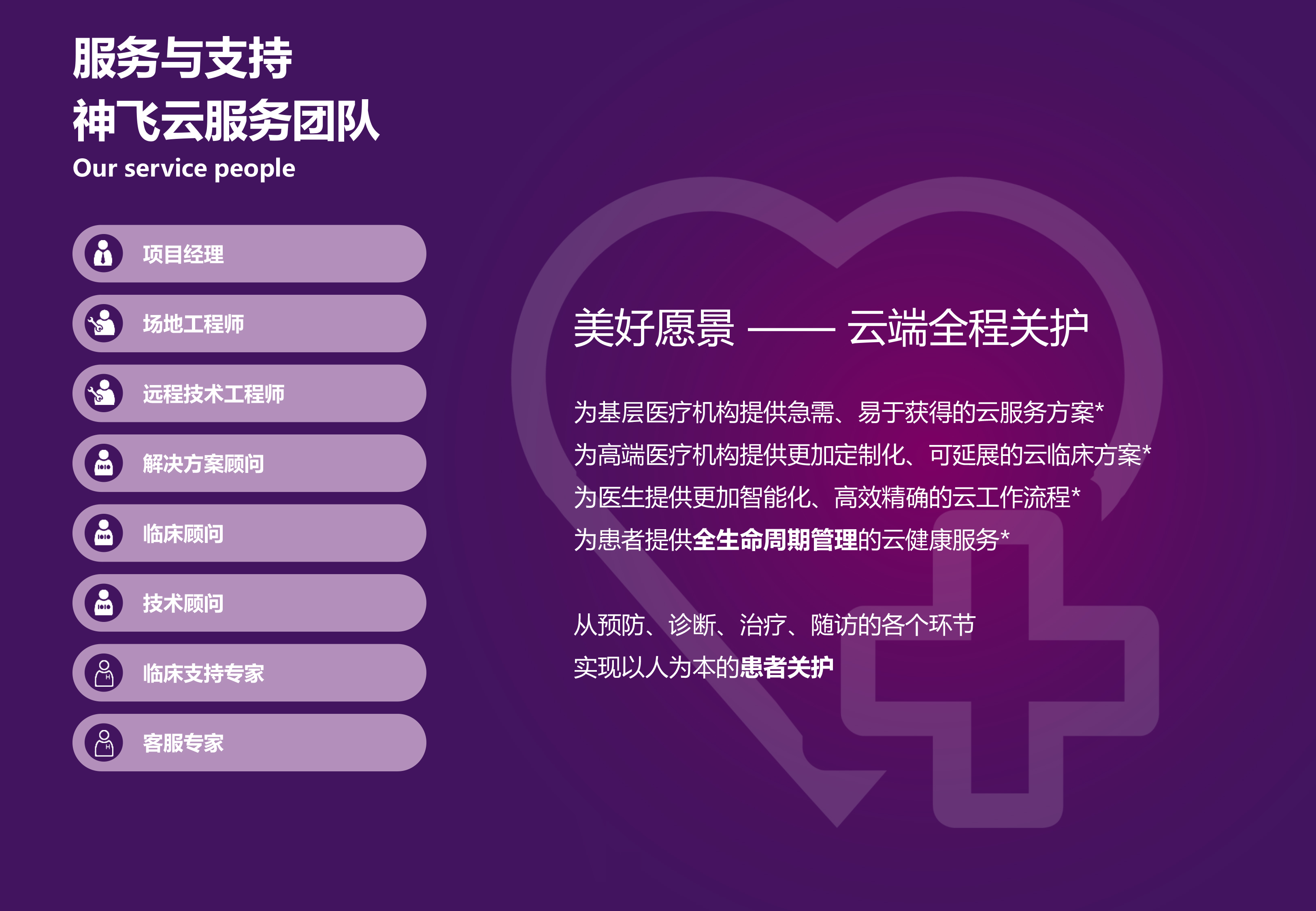 神飞云5.png
