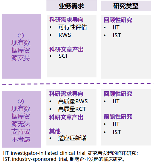 药企数字化服务1.png