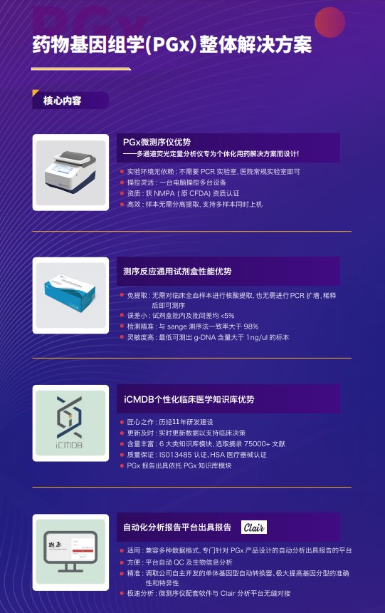 PGx厦门会议海报.jpg