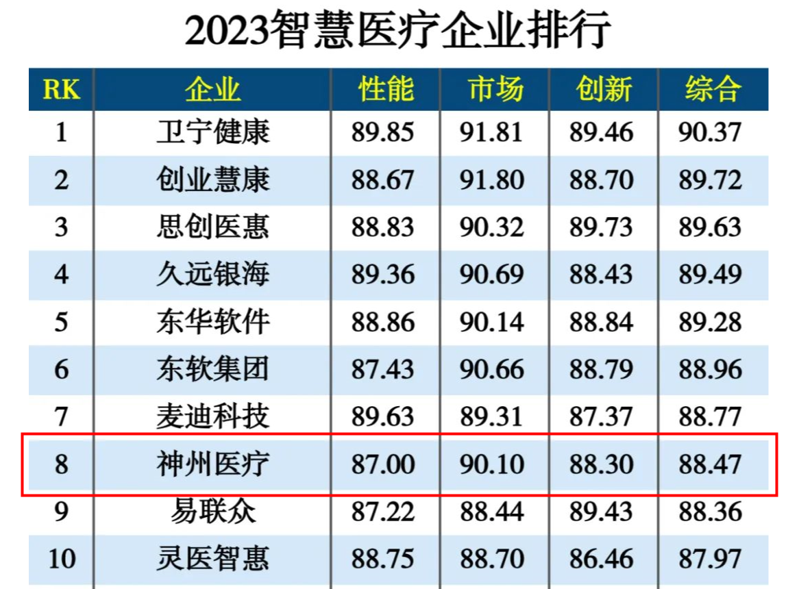 互联网周刊表格奖.png