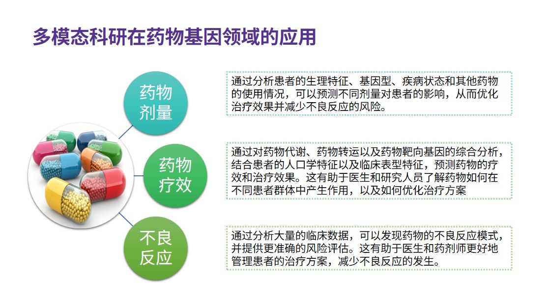 多模态科研.jpg