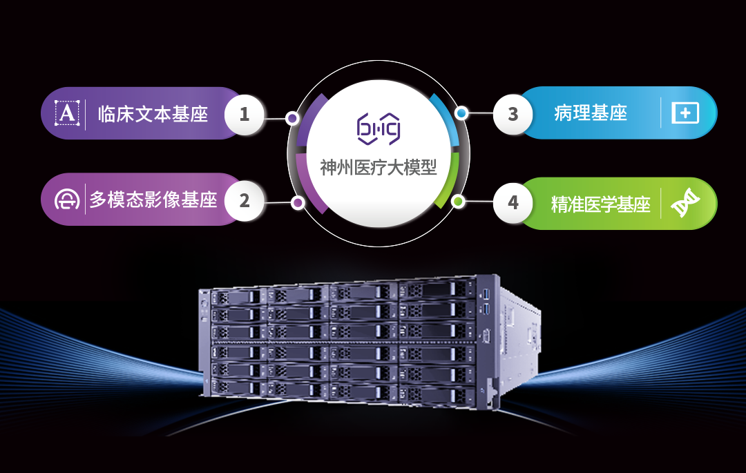 大模型+一体机.png