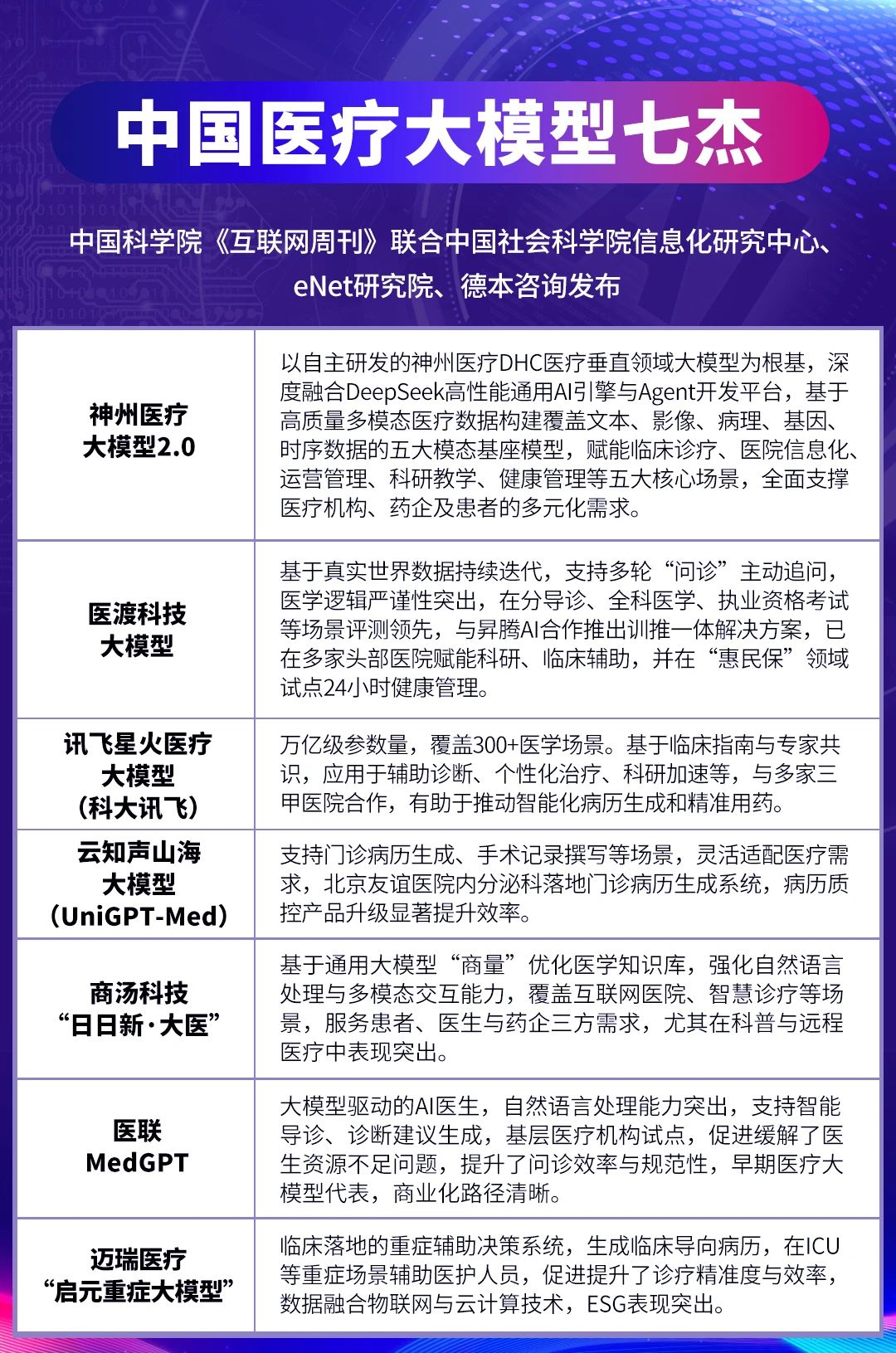 七杰海报.jpg